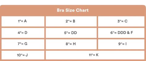 Bra Size Calculator - Bra Size Chart | Truekind Bra Size Chart, Measure Bra Size, Bra Size Calculator, Diy Bra, Bra Size Charts, How To Measure Yourself, How To Measure, Rib Cage, Bra Sizes