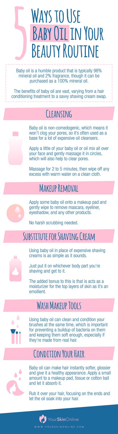 Shaving With Baby Oil, Baby Oil Hacks, Baby Oil Shaving, Baby Oil Hair, Baby Oil Uses, Carrot Seed Essential Oil, Hair Conditioning, Shaving Tips, Silky Smooth Hair