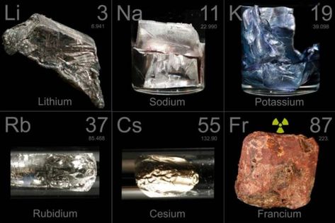 10-surprising-facts-about-alkali-metal Alkali Metals, Four Elements Of Nature, Alkali Metal, Technology And Society, Nature Meaning, The Four Elements, Cool Science Facts, Four Elements, Science Chemistry