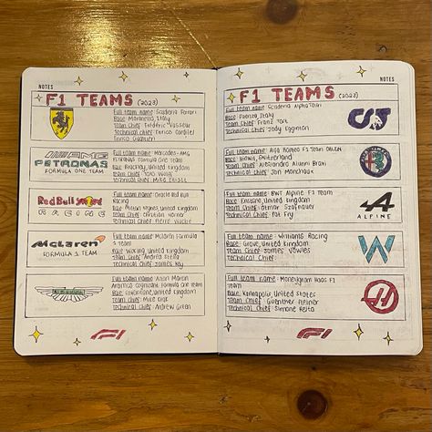 formula 1 (f1) journal F1 Bookshelf, Formula 1 Sketch Drawing, Car Journal Ideas, F1 Sketch Formula 1, Formula 1 Playlist, Football Bullet Journal, Formula 1 Car Sketch, Formula One Journal, F1 Notebook Ideas