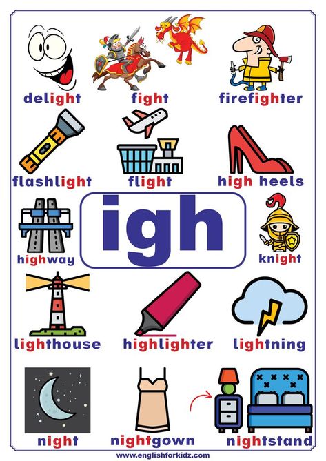 List of igh words Igh Words Phonics, Igh Sound Worksheet, Igh Words Worksheets, Igh Words, I Words, Kids Phonics, Words To Learn, Family Words, Phonics Chart