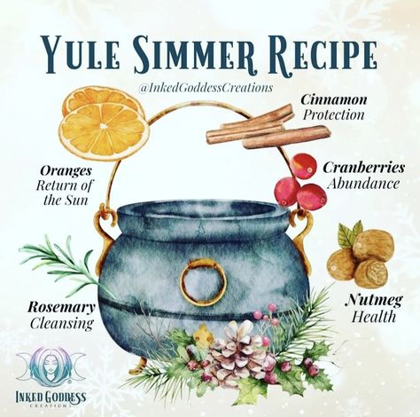 Cauldron Recipes, Yule Simmer Pot, Mini Crockpot, Yule Ideas, Yule Traditions, Simmer Pots, Yule Crafts, Yule Celebration, Simmer Pot Recipes