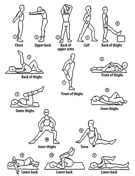 This proves most people wrong when they say running effects just legs. There is so much upper body involved Run Stretches, Running Stretches, Stretches For Runners, Run Forest Run, Dynamic Stretching, Running Injuries, 5k Training, Stretch Routine, Couch To 5k