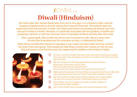 iChild - Diwali (Hinduism) Religious Festival Story Beaver Scouts, History Teaching Resources, Diwali Activities, Hindu New Year, Hindu Calendar, Teaching History, Forest School, British History, Festival Lights