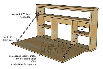 More Like Home: DIY Desk Series #9 - Fold-down Wall Desk Murphy Desk, Diy Desk Plans, Fold Down Desk, Desk Diy, Desk Wall, Desk Plans, Desks For Small Spaces, Folding Walls, Wall Mounted Desk