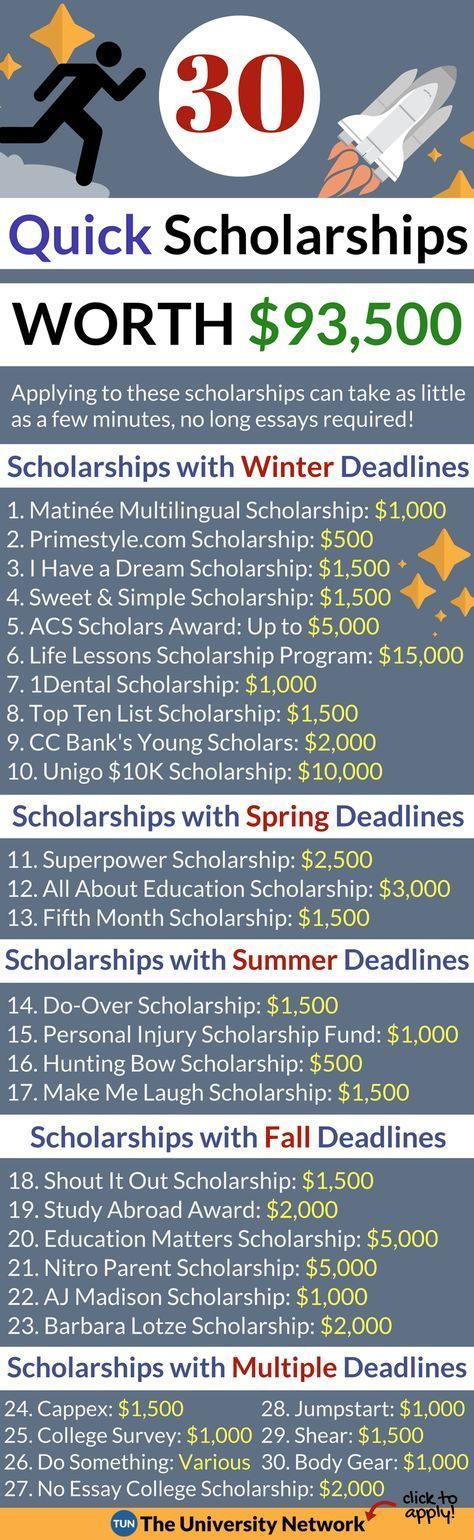 Scholarships For College Students, Planning School, Haut Routine, School Scholarship, College Life Hacks, College Planning, College Money, Student Hacks, College Readiness