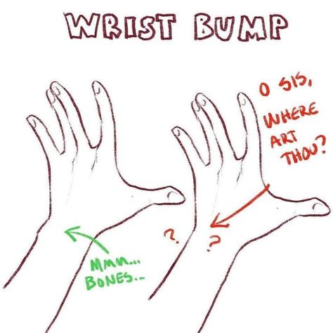 Hand Poses, Art Advice, Hand Drawing Reference, Human Anatomy Art, Hand Reference, Art Tools Drawing, Sketches Tutorial, Drawing Stuff, Concept Art Drawing