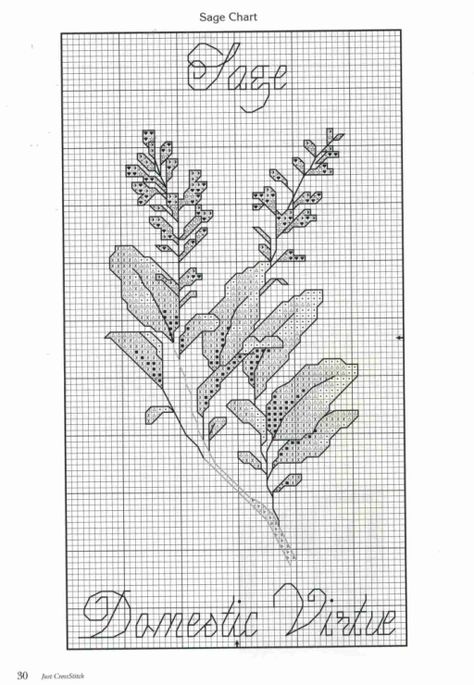 Christian Cross Stitch Patterns, Christian Cross Stitch, Just Cross Stitch, English Idioms, Diy Cross Stitch, Free Picture, Cross Stitch Flowers, Doodle Drawings, Free Image