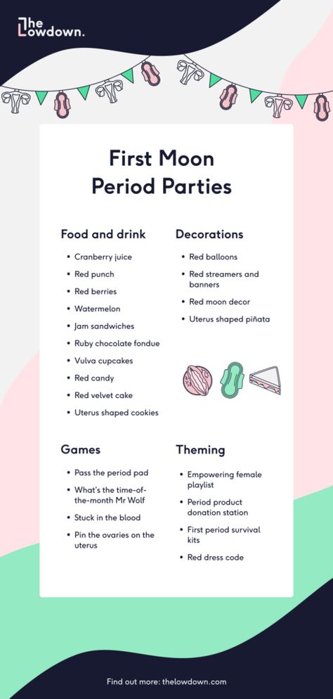 Period Party Ideas, First Moon Party, Moon Party Ideas, Period Party, First Period Kits, Red Punch, Drink Decorations, Sunrise Ceremony, Kids Spa