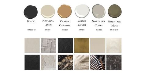 House Of Valentina, Earth Tone Decor, Neutral Colour Palette, Colour Palette, Paint Colors, Pie Chart, Color Palette, The Year, Sweet Home