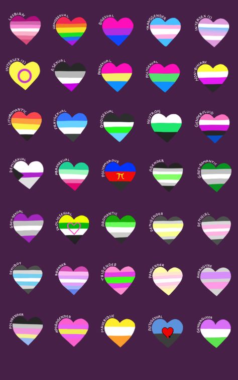 mintlovechild <<< lesbian, gay, bi, trans, intersex v.1, intersex v.2, asexual, pansexual, polysexual, nonbinary, lithromantic, fraysexual, quoisexual, neutrois, genderfluid, demisexual, abrosexual, polyamorous, agender, grayromantic, graysexual, skoliosexual, aromantic, demigender, demigirl, demiboy, bigender, trigender, pangender, androgyne, polygender, aporagender, maverique, autosexual, genderqueer Lgbt Quotes, Lgbtq Quotes, Lgbt Memes, Lgbt Flag, Lgbtq Flags, Pansexual Pride, Gay Aesthetic, Lgbt Love, Lgbt Art