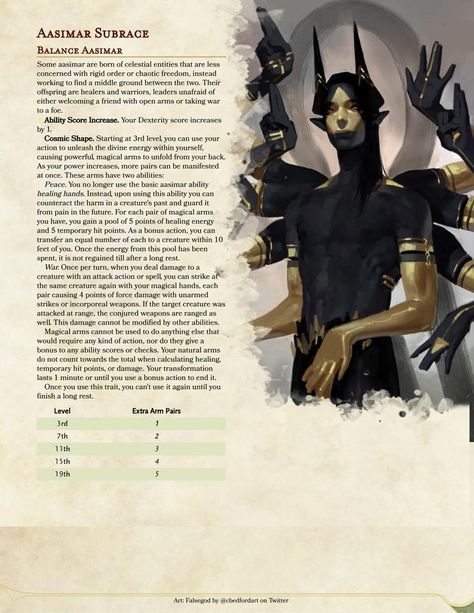 Aasimar Subrace: Balance Aasimar v.3 - Imgur Aasimar Homebrew, Aasimar Dnd 5e, Dnd Scourge Aasimar, Dnd Aasimar, Aasimar Dnd, Homebrew Races, Dungeons And Dragons Races, D D Races, Dnd Stats