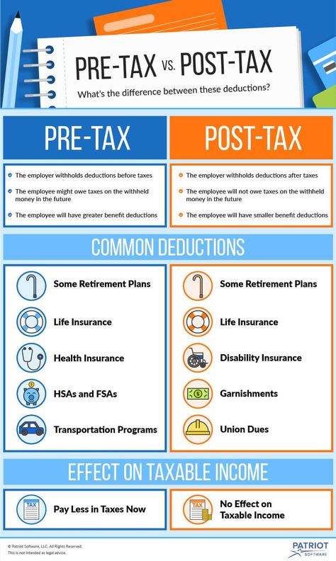 Tax Office Setup, Tax Tips, Business Taxes, Tax Write Offs Personal, Tax Saving, Tax Deductions List For Self Employed, Tax Breaks Tips, Tax Infographic, Tax Prep Checklist