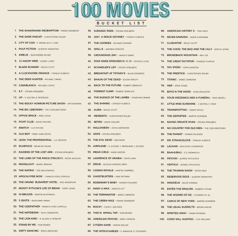 Bucket List Poster, Sherlock Poster, American History X, Netflix Movies To Watch, Anna Bond, Movie To Watch List, City Of God, Star Wars Episode Iv, The Shawshank Redemption