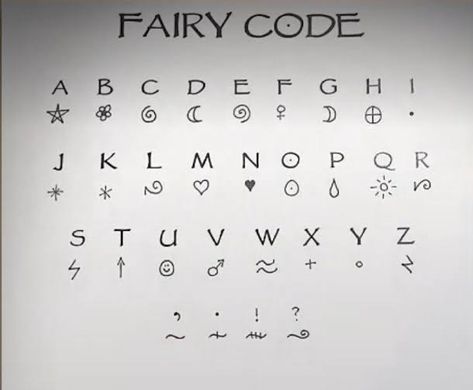 Morse Code Words, Really Funny Quotes, Doodle Art Letters, Sign Language Words, Alphabet Code, Lettering Guide, Boy Blurred Pic, Writing Code, Coding Languages