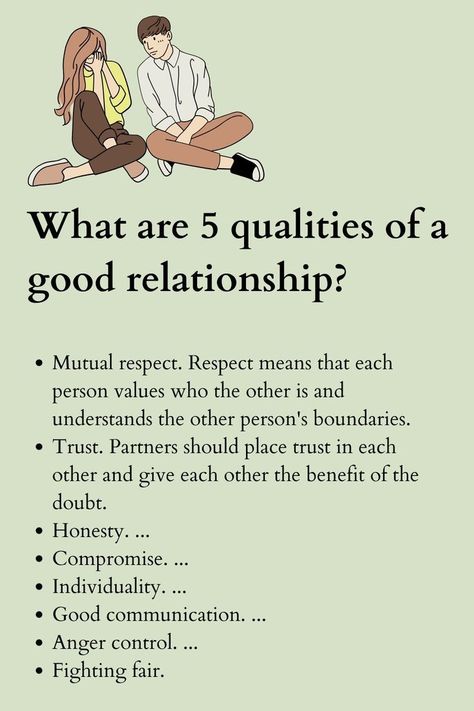 what are 5 qualities of a good relationship? Being A Better Partner, Dream Partner List, Husband Qualities List, Dream Man List, Dream Partner, How To Control Anger, A Good Relationship, Good Relationship, Relationship Lessons