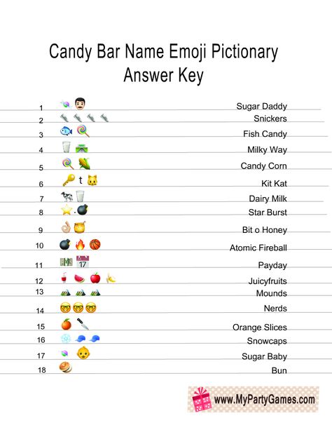 Free Printable Candy Bar Emoji Quiz Halloween Emoji Game Answers, Superbowl Games, Emoji Guessing Game, Emoji Sentences, Guess The Emoji Answers, Emoji Language, Emoji Answers, Chocolate Names, Guess The Emoji