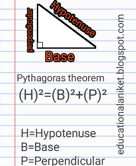 Science General Knowledge, Pythagoras Theorem, Math Formula Chart, Formula Chart, College Apps, School Study Ideas, I Love Math, Math Tutorials, Math Vocabulary