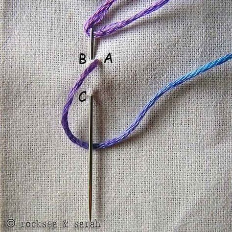 oyster stitch » Sarah's Hand Embroidery Tutorials Oyster Stitch, Needlework Stitches, Brazilian Embroidery Stitches, Daisy Stitch, Kutch Work Designs, Braided Bag, Lazy Daisy Stitch, Embroidery Stitching, Stitch Guide