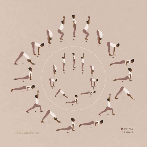 Sun Salutation Sequence, Yoga Shala, Yoga Information, Sun Salutations, Surya Namaskar, Relaxing Yoga, Healing Arts, Sun Salutation, Chakra Balancing