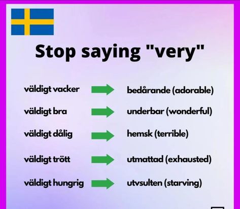 Swedish Language Aesthetic, Swedish Vocabulary, Swedish Learning, Swedish Aesthetic, Learning Swedish, Learn Swedish, Swedish Traditions, Swedish Language, School Homework