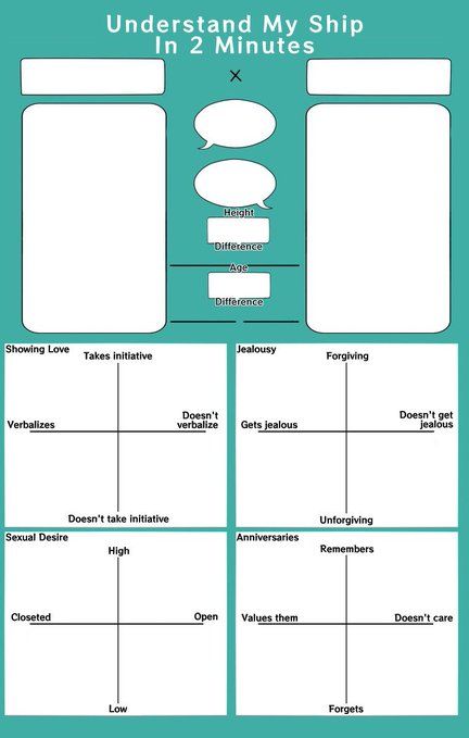 Understand My Ship Template, Ship Template, Character Sheet Writing, Character Sheet Template, Character Reference Sheet, Rp Ideas, Character Template, Body Reference Drawing, Body Reference