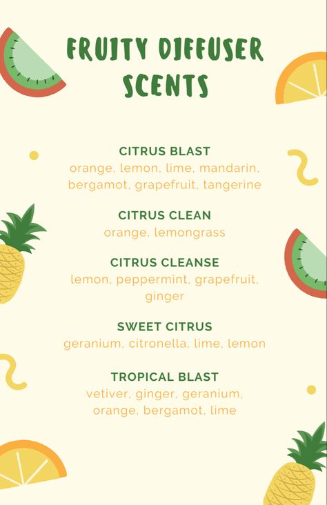 Citrus Essential Oil Diffuser Blends, Fruit Essential Oil Blends, Fruity Candle Scent Recipes, Fruity Diffuser Blends, Sweet Diffuser Blends, Fruity Essential Oil Blends, Citrus Diffuser Blends, Spring Diffuser Blends, Diffuser Scents