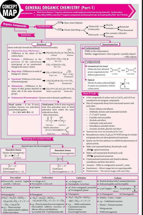 General organic chemistry Organic Chemistry Tricks, General Organic Chemistry, Chemistry Class 11, Learning Chemistry, Organic Chemistry Notes, Organic Chemistry Reactions, College Chemistry, Streets Photography, Biochemistry Notes