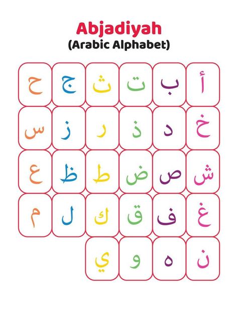 Arabic alphabet for kids.Al abjadiyah.Arabic alphabet chart Arabic Alphabet Chart, Alphabet Arabic, Alphabet Chart, Arabic Alphabet For Kids, Alphabet Charts, Arabic Alphabet, Alphabet For Kids, Heart Tree, Cityscape Photos