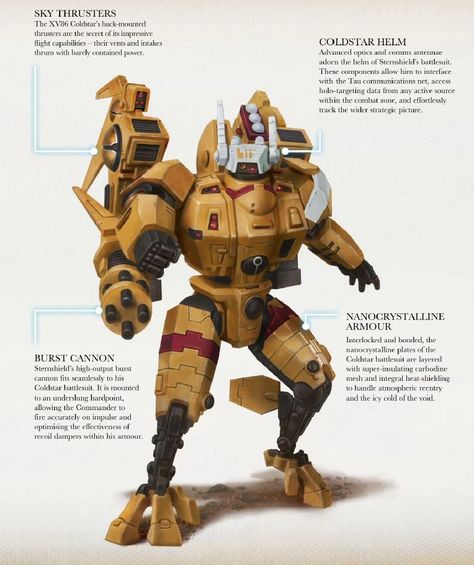 XV8 Crisis Battlesuit | Warhammer 40k Wiki | Fandom Crisis Battlesuit, Tau Battlesuit, Tau Warhammer, Fire Warrior, Tau Empire, Battle Suit, Warhammer 40k Art, Alien Design, The Warriors