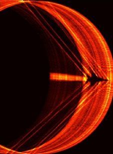 Sound barrier photo Supersonic Aircraft, Moving Objects, Astronomy Nebula, Sound Barrier, Nasa Photos, Turtle Island, Flying Vehicles, Hubble Images, Whirlpool Galaxy