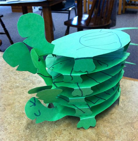 Yertle acitivity ... we make ours from small paper plates, predict how many we can stack before they fall ... the kids love it Dr. Seuss Crafts, America School, Yertle The Turtle, Turtle Activities, Dr Seuss Preschool, Dr Seuss Activities, Dr Seuss Crafts, Turtle Theme, Turtle Habitat