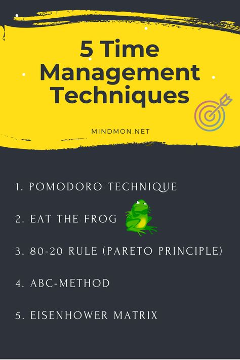 5 essential & effective time management techniques: 1. Pomodoro technique, 2. Eat the Frog, 3. 80-20 Rule (Pareto Principle), 4. ABC-method, 5. Eisenhower Matrix. Pareto Principle Time Management, Abc Method Time Management, 3 2 1 Rule, Eat That Frog Technique, Eat The Frog Time Management, Pareto 80/20, 80/20 Rule, Abc Method, Pomodoro Technique Time Management