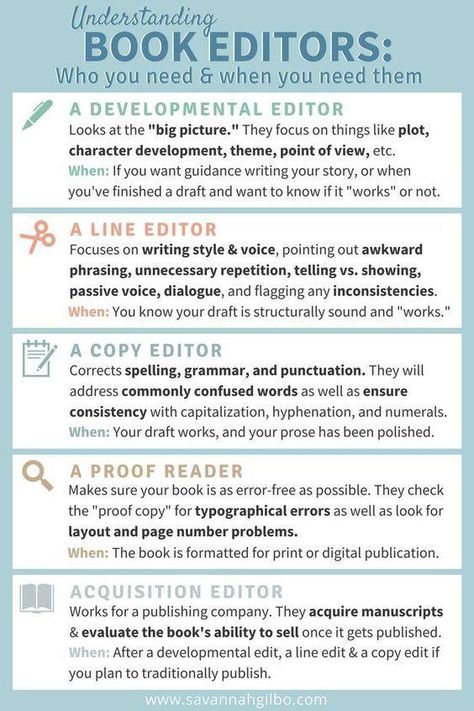 Book Editors Defined Book Editing, Creative Writing Tips, Editing Writing, English Writing Skills, Writing Career, Book Writing Tips, English Writing, Writing Resources, Writing Life