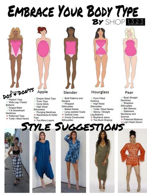 body shapes outfits #bodyshapes #bodytypes #woman #fashionoutfits #fashionstyle #fashiontrendsoutfits #fashiontrends #fashion #dressesforwomen #fashiontrends2019 Body Type Guide, Fitted Peplum Top, Necklace For Neckline, Dress Body Type, Rectangle Body Shape, Swimsuit For Body Type, Triangle Body Shape, Apple Body Shapes, Empire Waist Tops