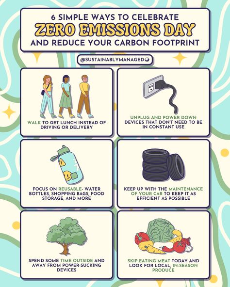 Ways To Reduce Carbon Footprint, Zero Emissions Day, Reduce Your Carbon Footprint, Freezers, International Day, Carbon Footprint, Clean Air, Make A Difference, Carbon Emissions