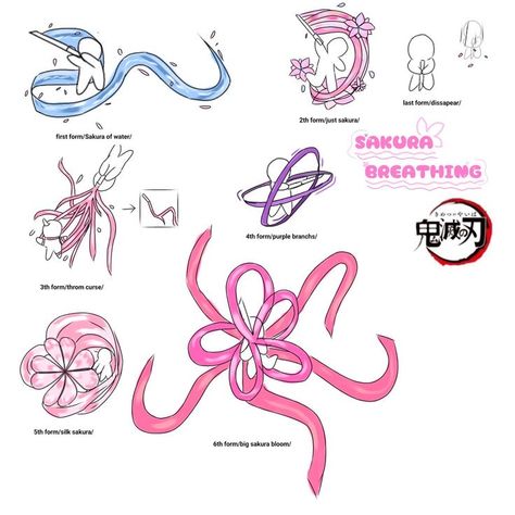 Sakura Breathing Demon Slayer, Demon Slayer Fan Made Breathing Styles, Oc Breathing Styles, Demon Slayer Breathing Styles Ideas, Kny Breathing Styles Ideas, Breathing Style Ideas, Kny Oc Breath Styles, Demon Slayer Oc Breathing Techniques, Breathing Style Ideas Kny