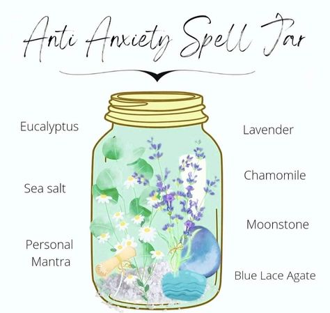 Alter Ideas Spiritual, Potions For Kids, Happiness Spell, Wicca Recipes, Spell Bottles, Pink Witch, Jar Spells, Easy Spells, Spell Jars