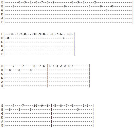 Hedwig's theme on guitar Up Theme Song Guitar, Harry Potter Theme Guitar Tab, Hedwigs Theme Guitar Tab, Hedwigs Theme Violin, Hey There Delilah Guitar Tab, Wish You Were Here Guitar Tab, Hedwigs Theme, Here Comes The Sun Guitar Tab, Imperial March