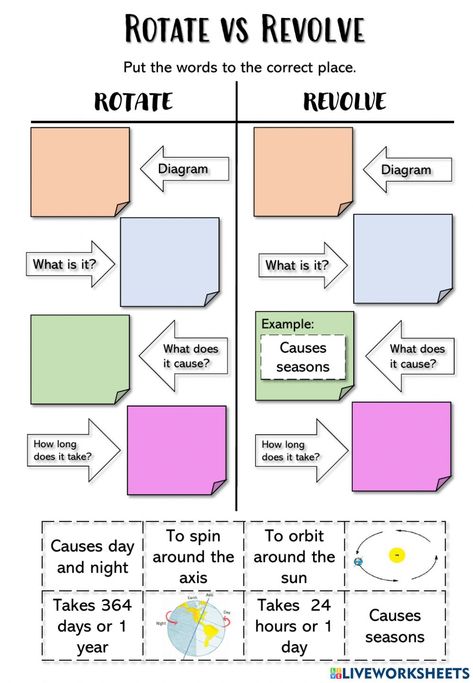 Rotation And Revolution Worksheet, Rotation Vs Revolution, Rotation And Revolution, Energy Quiz, Letter I Worksheet, States Of Matter Worksheet, Matter Worksheets, Force And Motion, Simple Machines