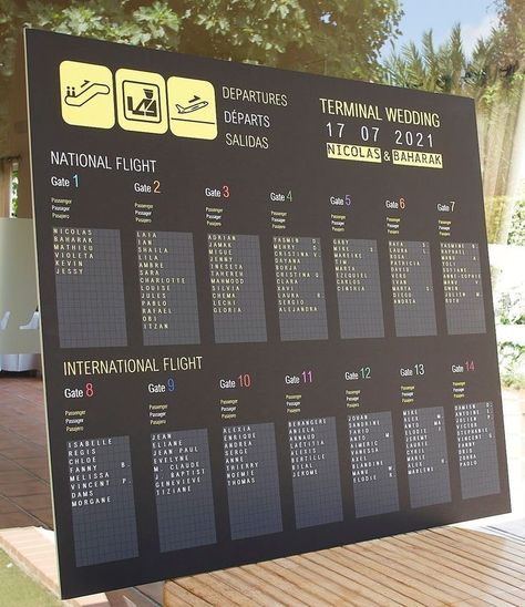 Airplane Wedding Decor, Travel Wedding Ideas, Travel Table Plan Wedding, Seating Plan Boda, Wedding Table Numbers Travel, Wedding Menu Travel Theme, World Map Wedding Seating Plan, Wedding Table Map Seating Charts, Wedding Travel Theme