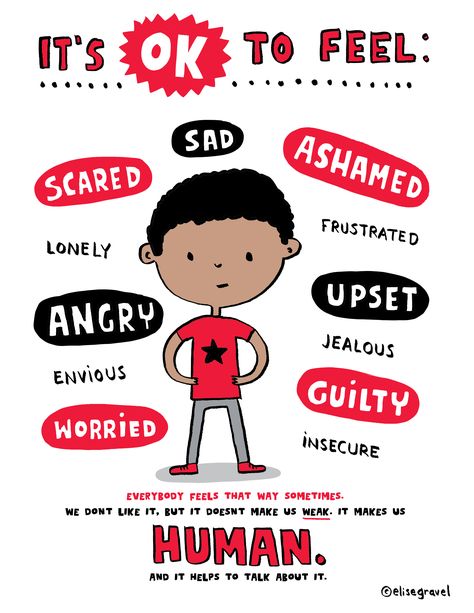 Mental Health Awareness Week, Big Feelings, Adolescent Health, Mental Health Posters, Education Positive, School Social Work, Child Therapy, Emotional Skills, Self Regulation