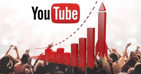 Grow Youtube Channel, Grow Youtube, Youtube Growth, Youtube Analytics, Evergreen Content, Promotion Strategy, Youtube Gamer, Google Trends, Youtube Marketing