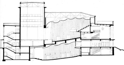 Theatre Database / Theatre Architecture - database, projects Theatre Plan, Theatre Section, Theatre Architecture, Auditorium Architecture, Theatre Hall, Cinema Architecture, Auditorium Design, Theater Architecture, Architecture Concept Diagram