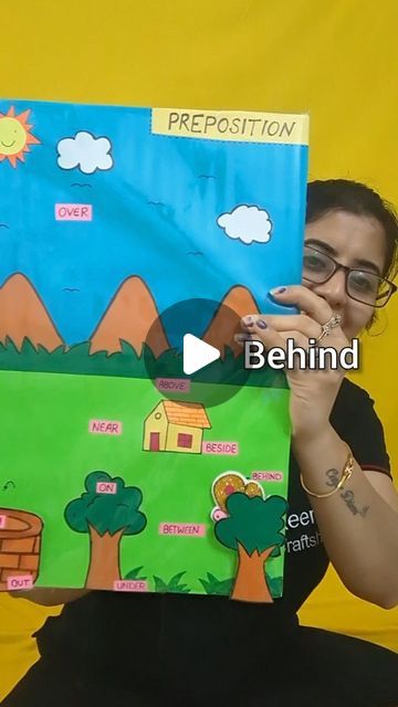 Flap Book Ideas, Preposition Project Ideas, Preposition Tlm, Prepositions Activities For Kids, Bulletin Board Decoration Ideas School, English Tlm Ideas, Preposition Activities, Interactive Science, Bulletin Board Decor