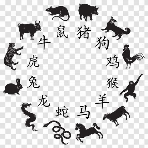 Chinese Art Design, Feng Shui Animals, Asian Characters, Chinese Horoscope, Horoscope Tattoos, Chinese Calendar, Transparent Clipart, Chinese Festival, Chinese Astrology