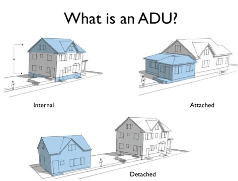 Move over, McMansions. Seattle just started its "mother-in-law" era. Attached Adu, Old Fashioned House, Granny Pod, Backyard Cottage, In-law Apartment, Decorating Bookshelves, Accessory Dwelling Unit, Garage Apartments, Granny Flat