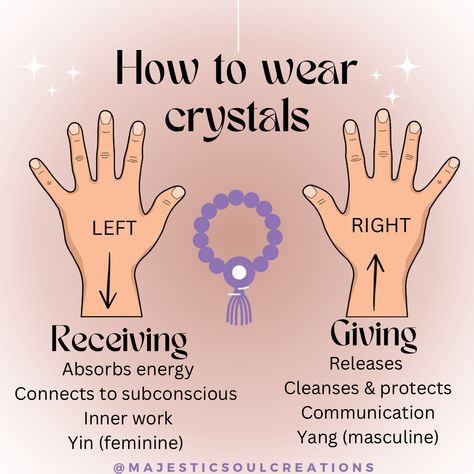 Use this as a guide to wearing your favorite crystal bracelets. Check out my instagram for more crystal information! #crystalsforbeginners #crystalhealing #crystalbracelet #etsy #handmade #crystalinformation Beginner Crystals, Crystals Guide, Crystals For Beginners, Crystal Information, Chakra Healing Meditation, Crystal Guide, Crystal Grids, Energy Cleanse, Healing Meditation