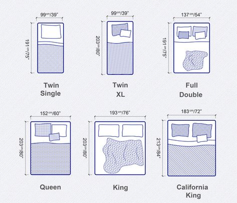 Mattress Size Chart, Bed Size Charts, Queen Bed Dimensions, Small Single Bed, Bed Mattress Sizes, Minimalist Bedroom Small, Narrow Staircase, Bathroom Dimensions, Twin Xl Bedding