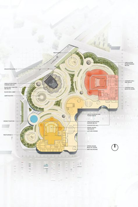 Plaza plan - The Anaheim Performing Arts Center in Anaheim, California by SPF:a. Image courtesy of SPF:a. Graphic Drawings, Architecture Today, Architecture Drawing Plan, Orange Trees, Architecture Model House, Model House, Landscape Plan, Performing Arts Center, Architectural Drawing